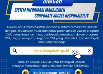 Sistem Informasi Manajemen Corporate Social Responsibility (SIMCSR)