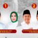 Ini Daftar Panelis dan Tema Debat Terakhir Cabup dan Cawabup Sidoarjo Hari Ini
