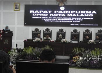 Rapat Paripurna Penyampaian Pandangan Umum Fraksi terhadap Ranperda APBD Malang 2025