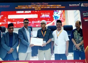 Ini Hasil Lengkap Perolehan Suara Pilkada Sidoarjo 2024