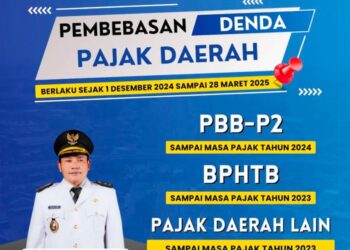 Realisasi 9 Pajak daerah di Sidoarjo selama 2024