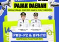 Pemkab Sidoarjo Bebaskan Denda Pajak Daerah