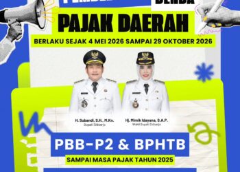 Pemkab Sidoarjo Bebaskan Denda Pajak Daerah