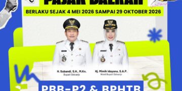 Pemkab Sidoarjo Bebaskan Denda Pajak Daerah
